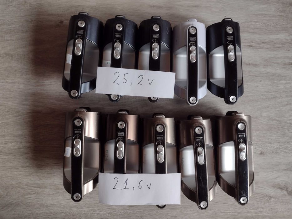 Bosch Flexxo 4 основно тяло