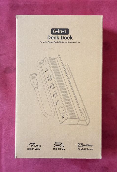 Докинг станция за конзоли Steam Deck/ROG Ally/Switch 1 и 2, JESWO®, 6 в 1, HDMI 2.1/4K при 120Hz, Gigabit Ethernet 1000Mbps
