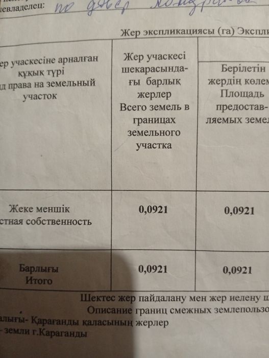 Дача участок Дск дачи