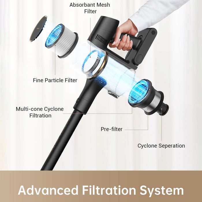 Вертикальные Пылесос Dreame R10S pro/R10s Lite/R10s pro aqua +доставка