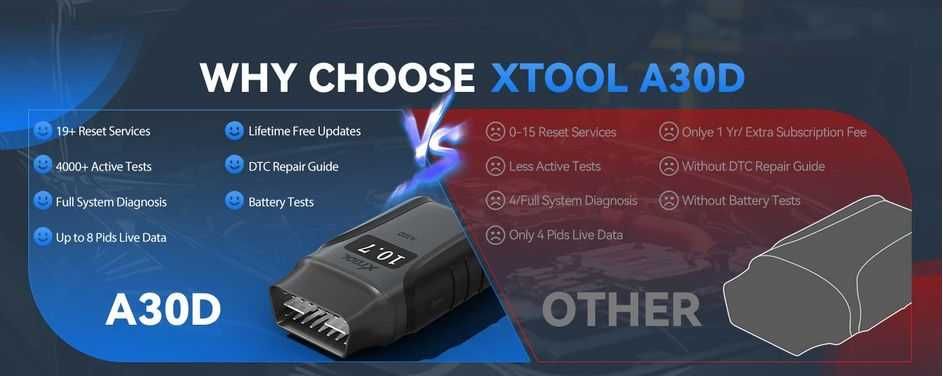 Продавам автомобилен скенер/диагностика XTOOL A30D, доживотен ъпдейт