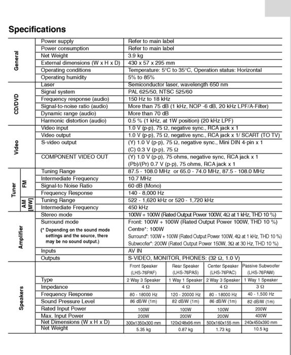 Vand HomeCinema LG LH-T760PA (5.1) (HDMI)