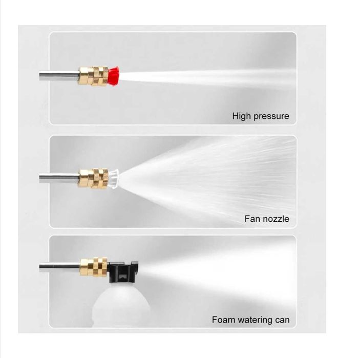 ПРОМОЦИЯ Акумулаторна водоструйка с 2 батерии