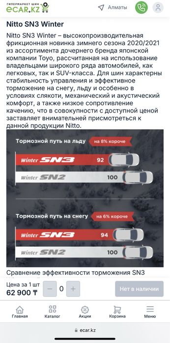 Зимние шины продам