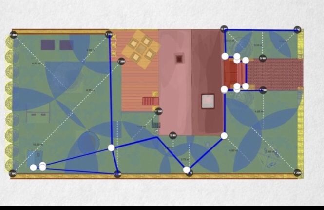 Amenajare spatii, irigatii profesionale/ intretinere gradina