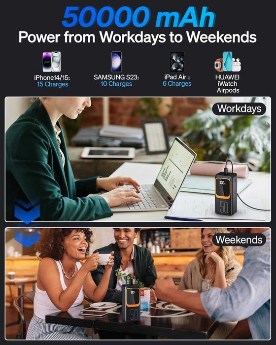 Нова 50000mAh външна батерия с вградени кабели, 7 изхода и 3 входа