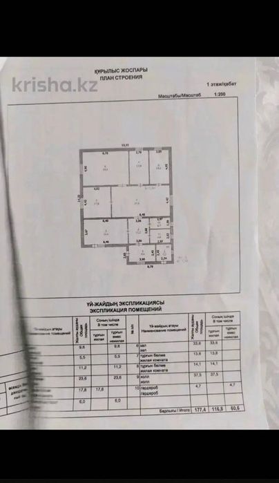 Продам большой, уютный дом.