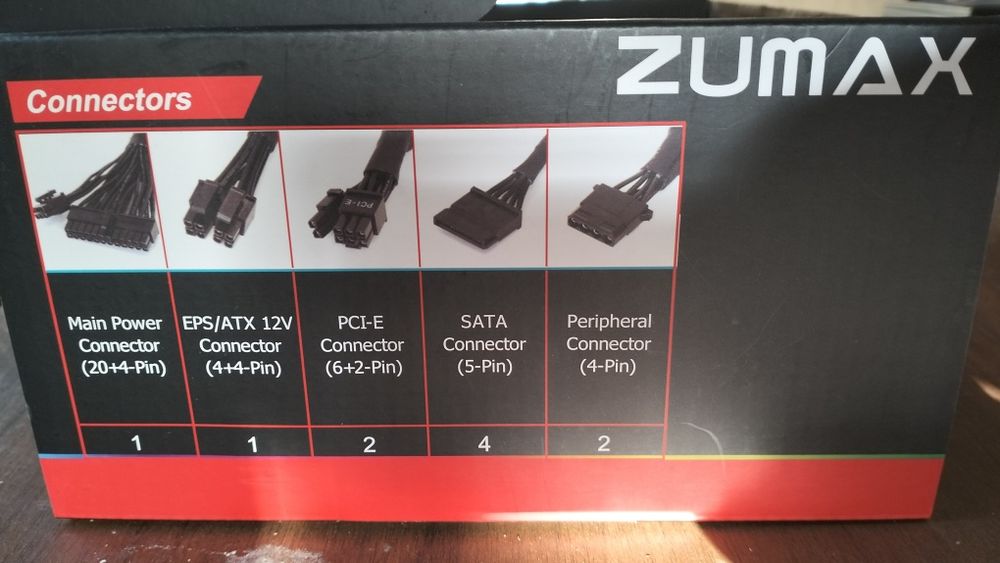 БП Zumax 550 и Deepcool DQ750