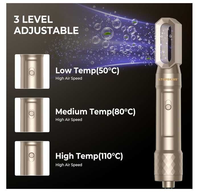 Uscator de par 6 in 1 ca Ulkliss Atopskins