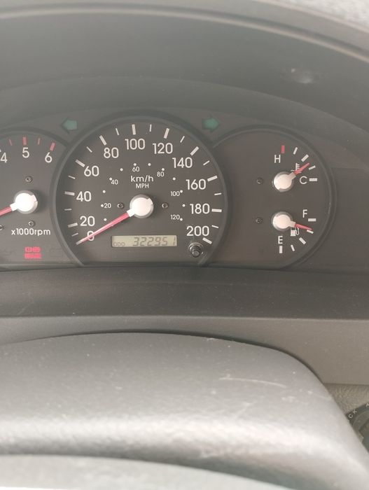 Продавам Киа Соренто