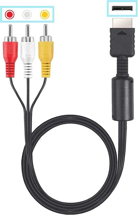 [ PS2/PS3 > Оригинален AV cable за PlayStation 3 / PlayStation 2
