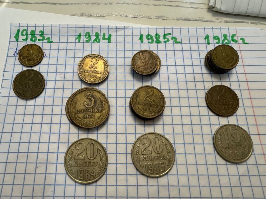 Монеты СССР, хорошего качества