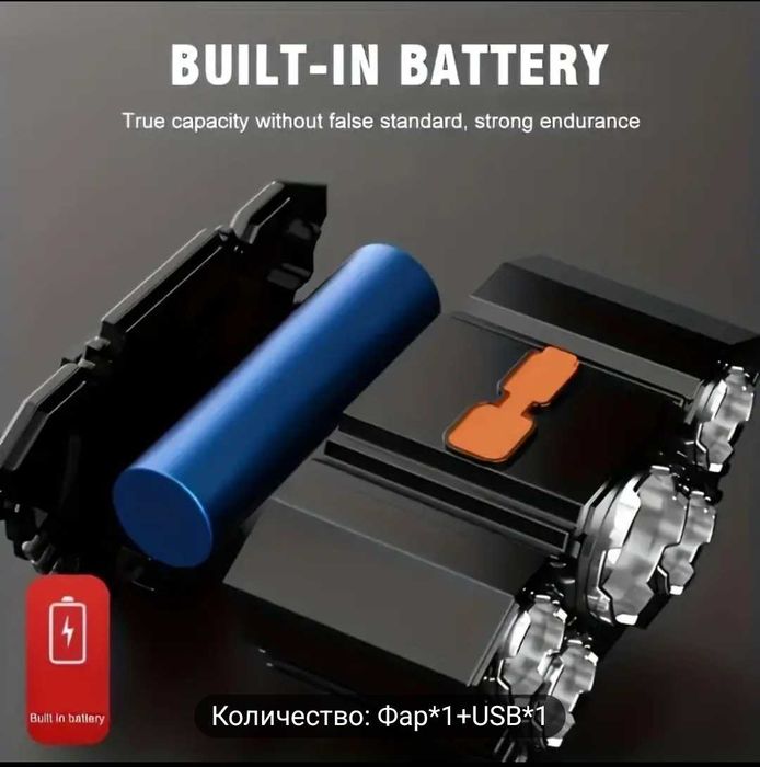 Мощен регулируем челник лампа крушка за глава УСБ Зарежданеновкомплект