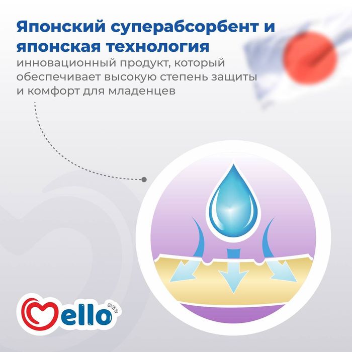 Подгузники Mello продажа оптом