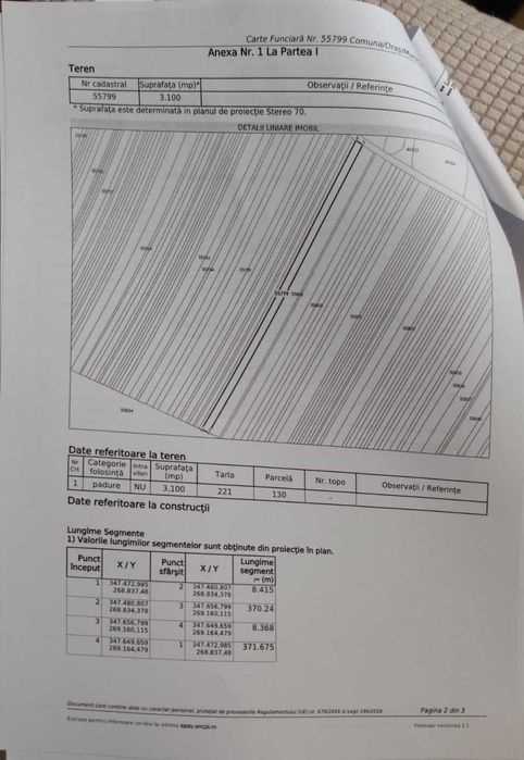 Vând pachet proprietăți — teren intravilan + 3 parcele extravilane | Poiana Mare, Dolj