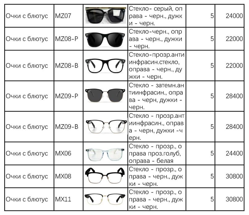 Смарт-очки с блютус динамиками