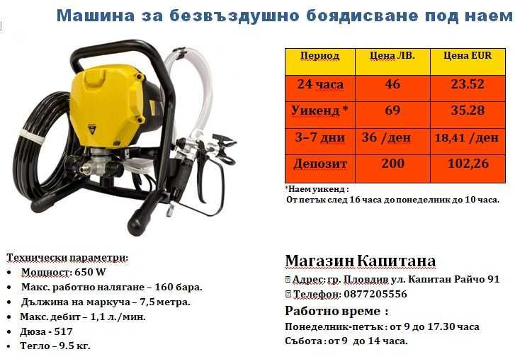 Машина за безвъздушно боядисване 1,1л/минл под наем