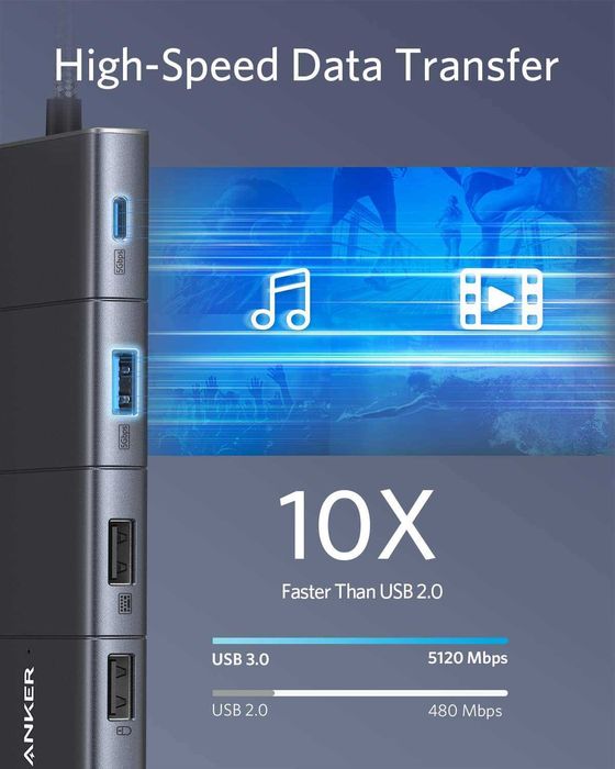 Anker PowerExpand 11-in-1 USB-C PD Ethernet Hub