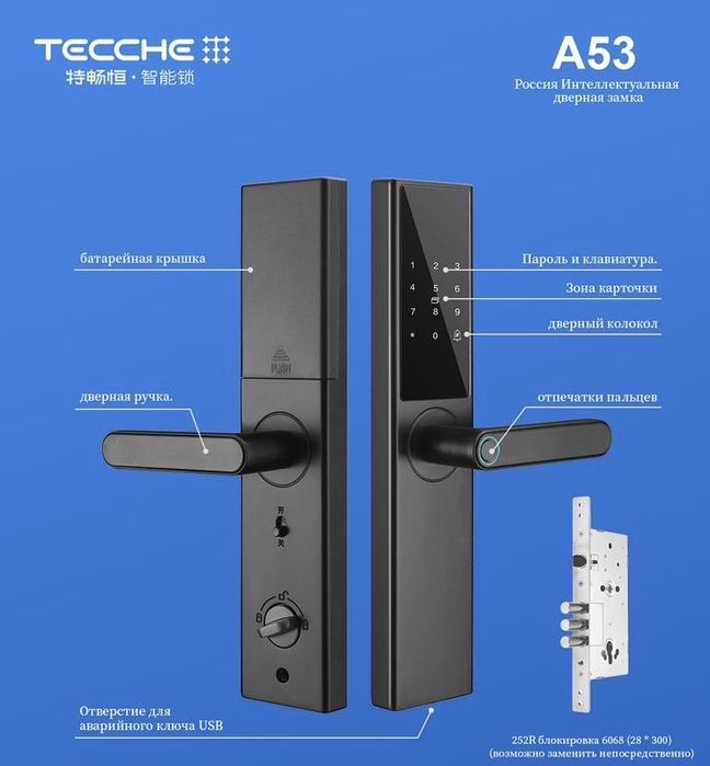 Электронные замки