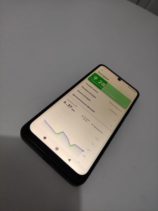 Redmi note 12s 128gb Обмен
