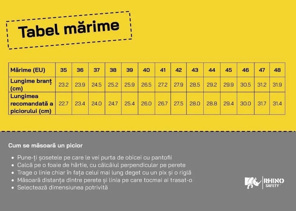 Bocanci cu  protectie