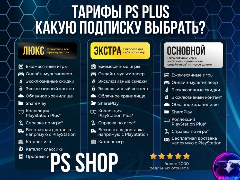Подписка официально, более 500 постоянных клиентов
