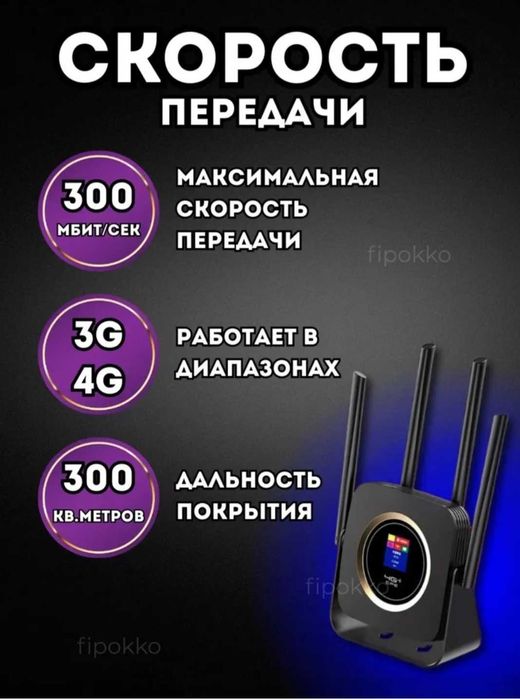 Беспроводной WI-FI роутер LTE