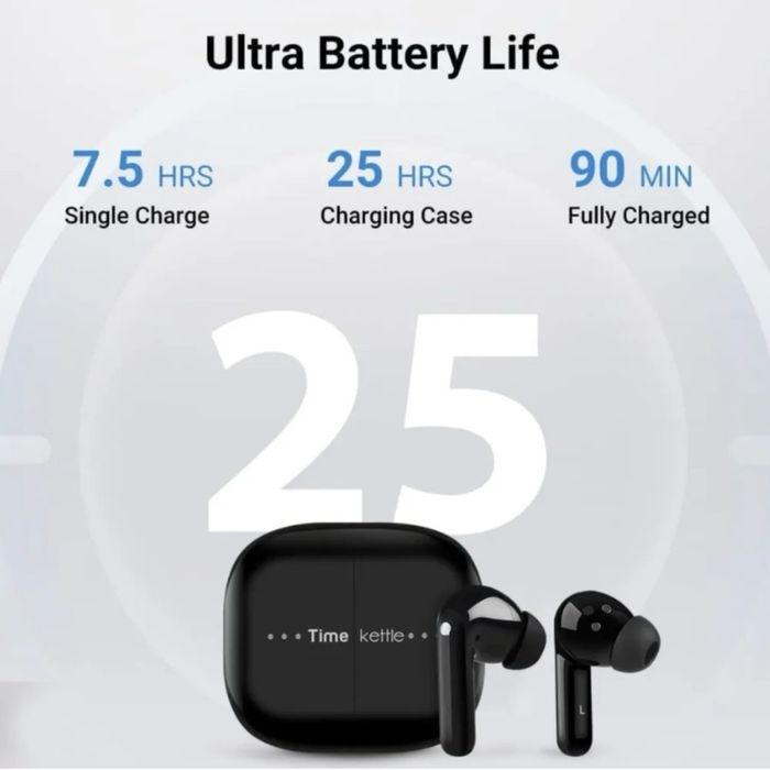 Timekettle m3 наушники переводчик с ИИ