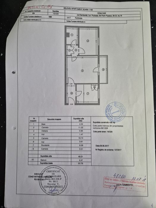 Apartament gata de mutat