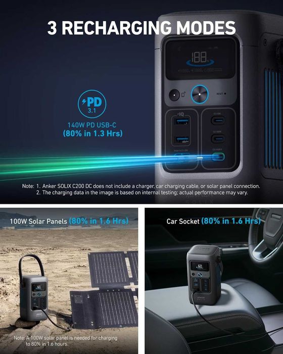 Anker SOLIX C200 DC преносима електрическа зарядна станция-външна батерия, 192Wh, LiFePO4 Battery, 200W