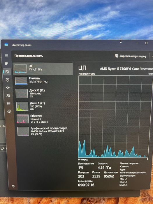 Игровой компьютер rtx4080 super