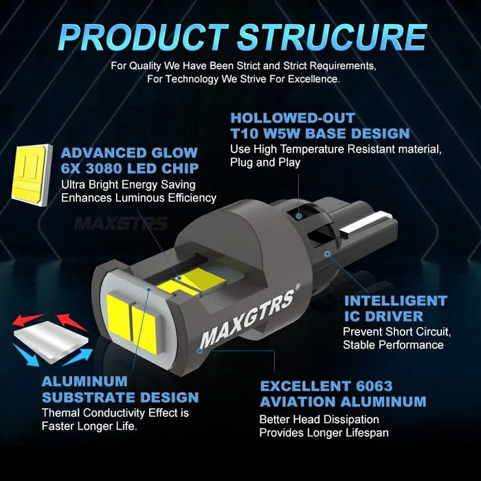 Set Două Becuri Led T10-W5W Can-bus 100% Lumină Galbena  Sau  Alb-Rece