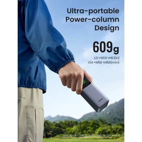 Външна батерия Ugreen PB722 Fast Charging Power Bank 25000mAh 200W