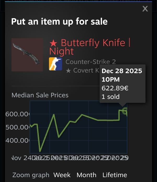 CS2 • Butterfly Night (BS)