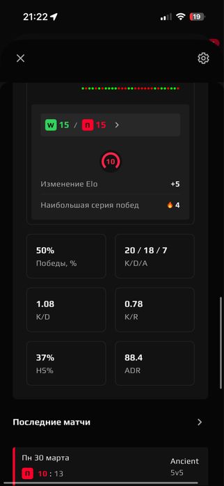 Faceit lvl 10 вериф