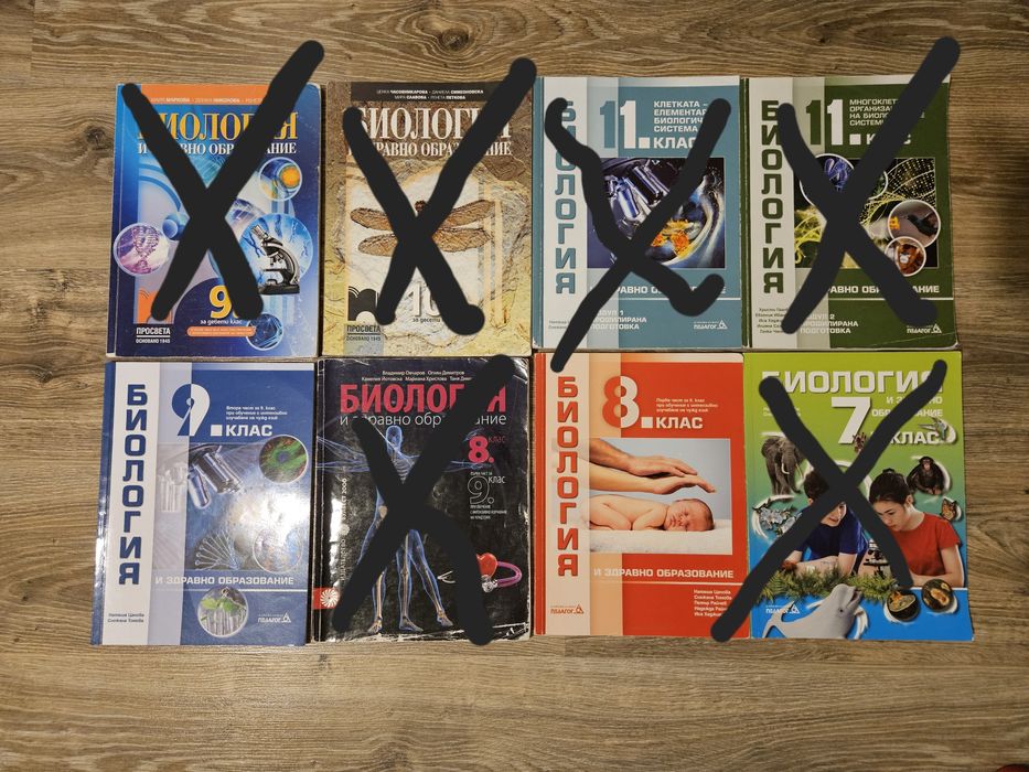 Биология  8, 9 клас