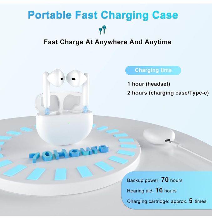 Aparat auditiv Tiang NJ-816A seniori deficiențe de auz vârstnici