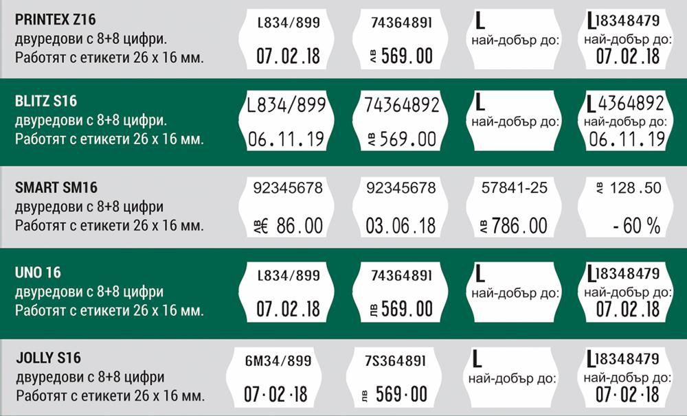 ЗА ЕВРОЗОНАТА Маркиращи клещи за цени в лв и €