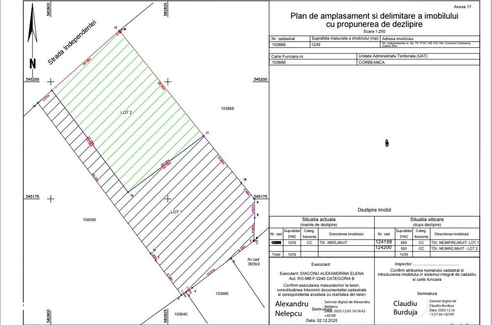 Teren Central Corbeanca Independentei 550 mp sau 1300 mp