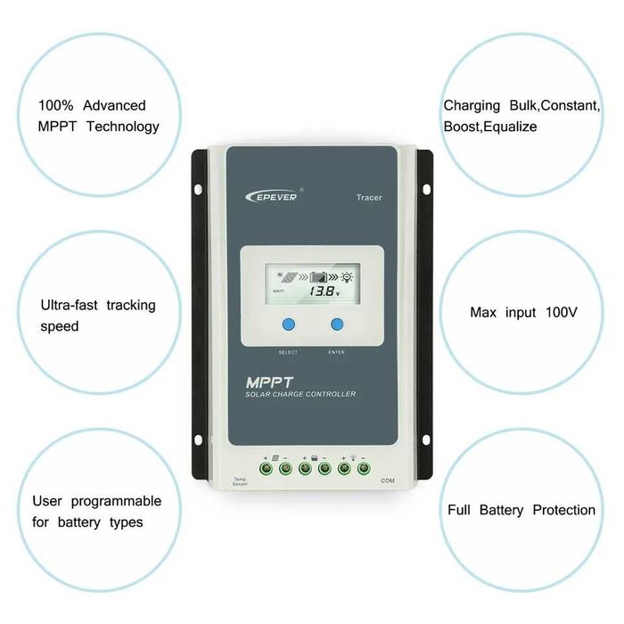 Готова Соларна система на 12v  100ah 170w 30А MPPT EPEVER Акумулатор