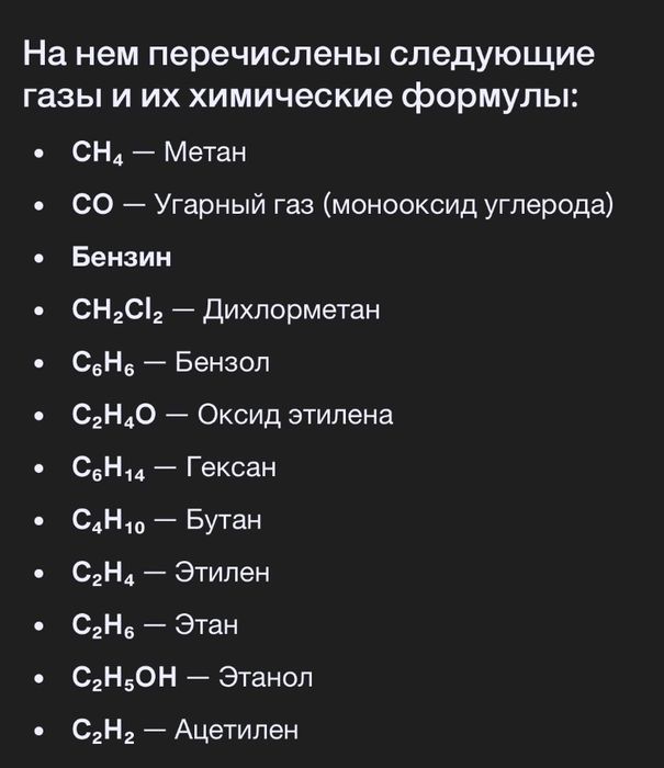 Газаанализатор индивидуальный