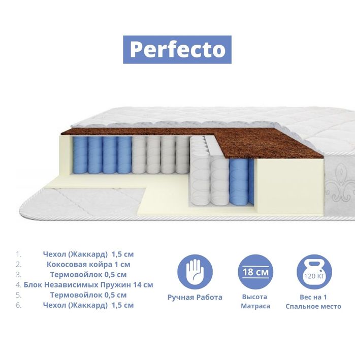 Ортопедические матрасы