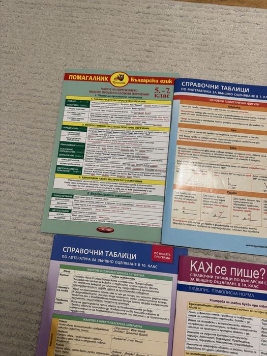Справочни таблици по математика и БеЛ за 5-7,10,11,12 клас