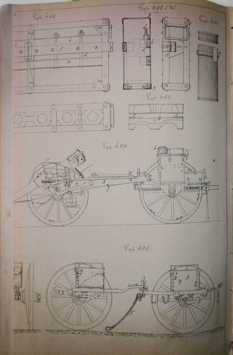 Пашкевич В. А. Курс артиллерии. Часть 1-2, 1885-1886гг. 1-е издание!