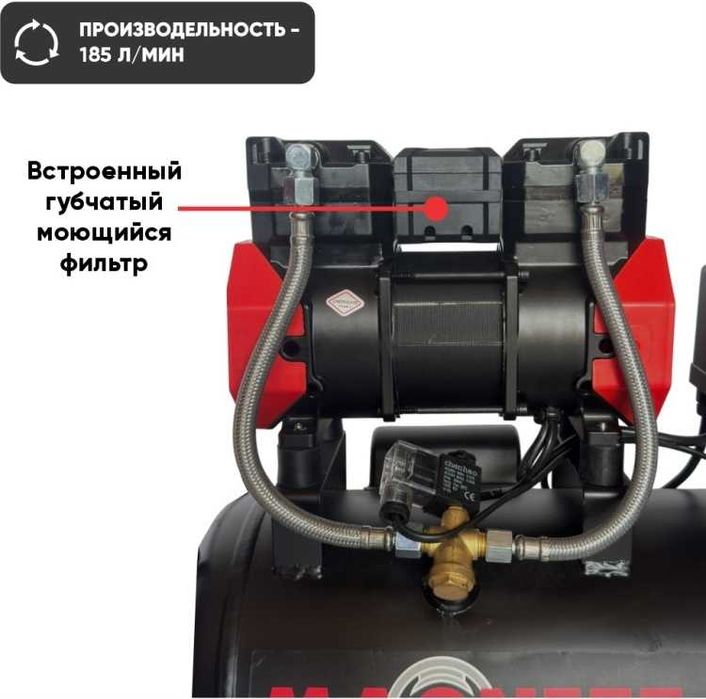 Компрессор безмасляный Magnetta BW1100-24, 8 бар