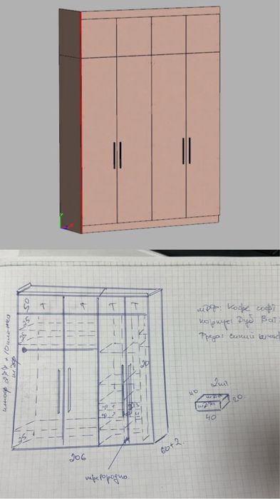 Услуги технолога