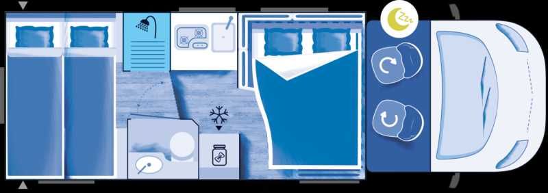 Kемпер под наем от Варна, Шумен, Търговище, Разград.