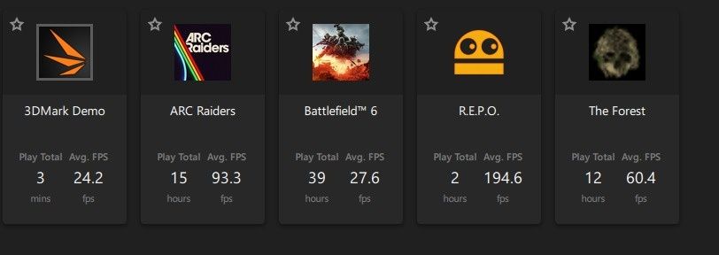 Placa video Radeon rx 570 4gb