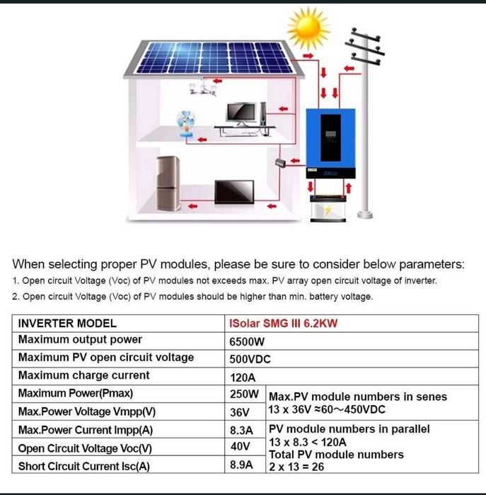 Imvertor Easun 6.2 kw invertor 48v hybrid