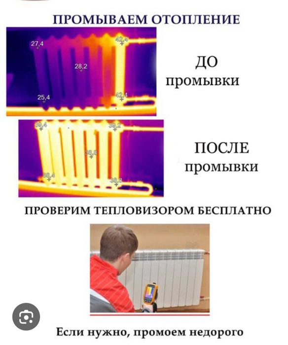 Услуги сантехника